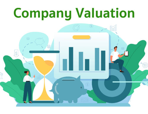 Calculate Company Valuation Beware of 20% shares of futureless companies will be 0