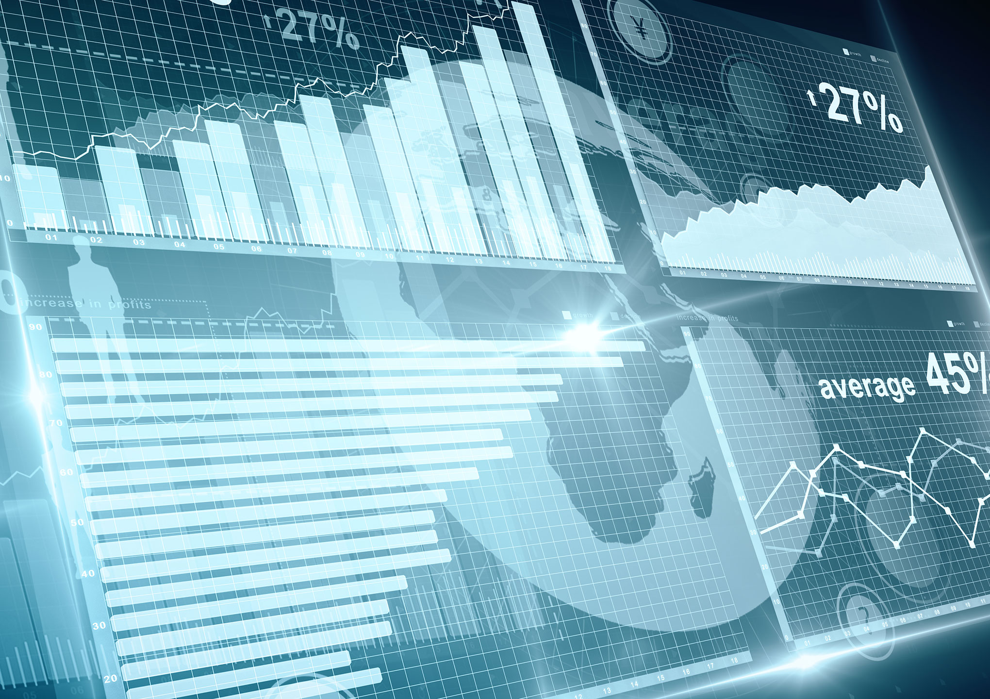 Financial Projection และการประมาณการเติบโตยอดขายในอนาคต (Forecast Sale Growth) 